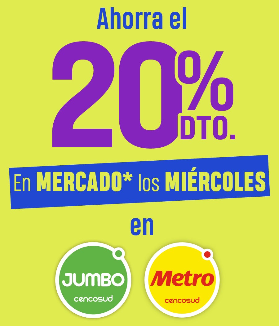 Crédito f´cil codensa